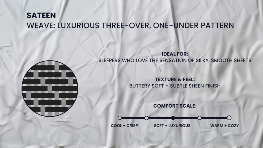 Sateen Sheets