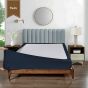 Stretchable Box Spring Wrap Twin Midnight Blue